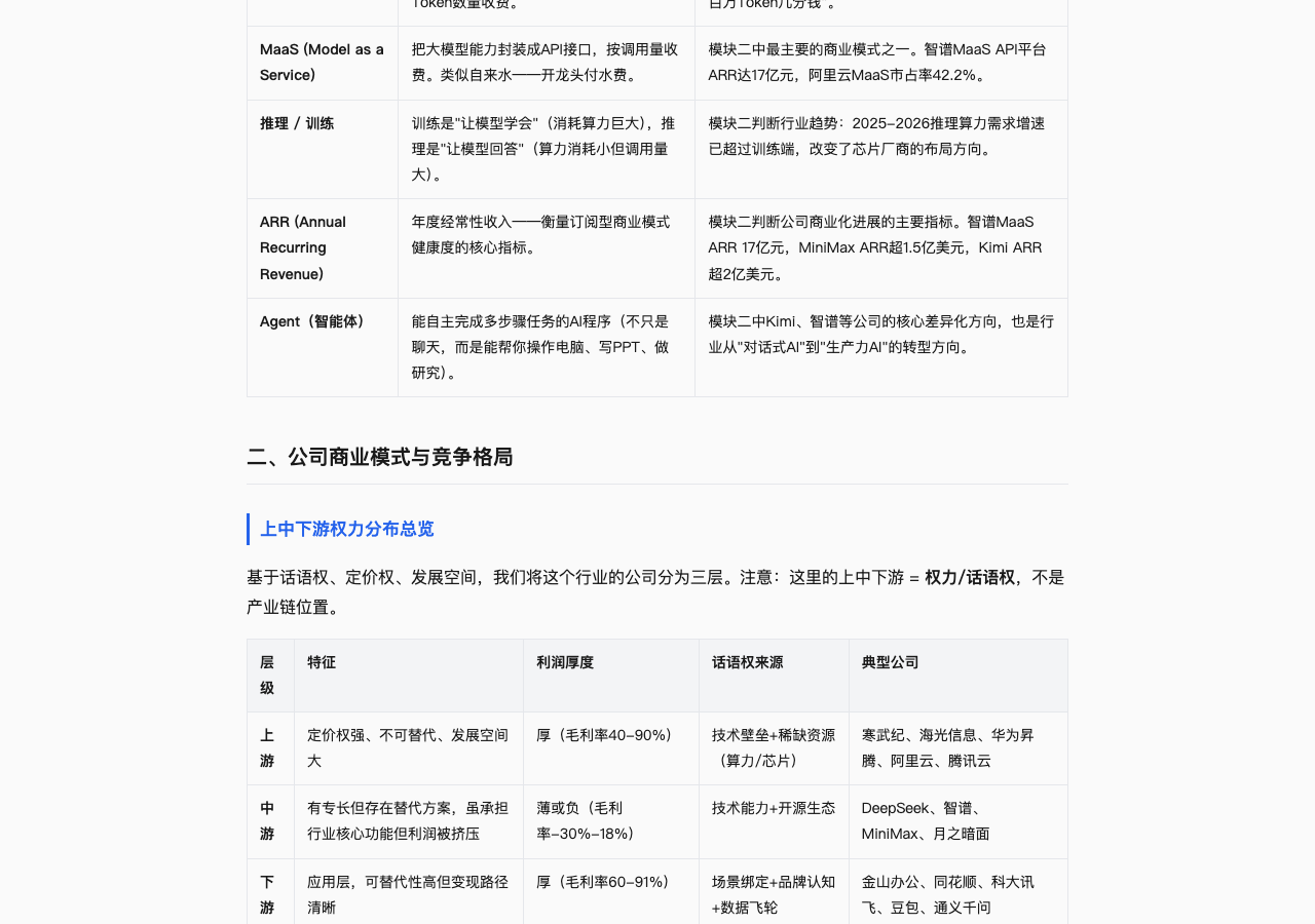 AI行业权力分布