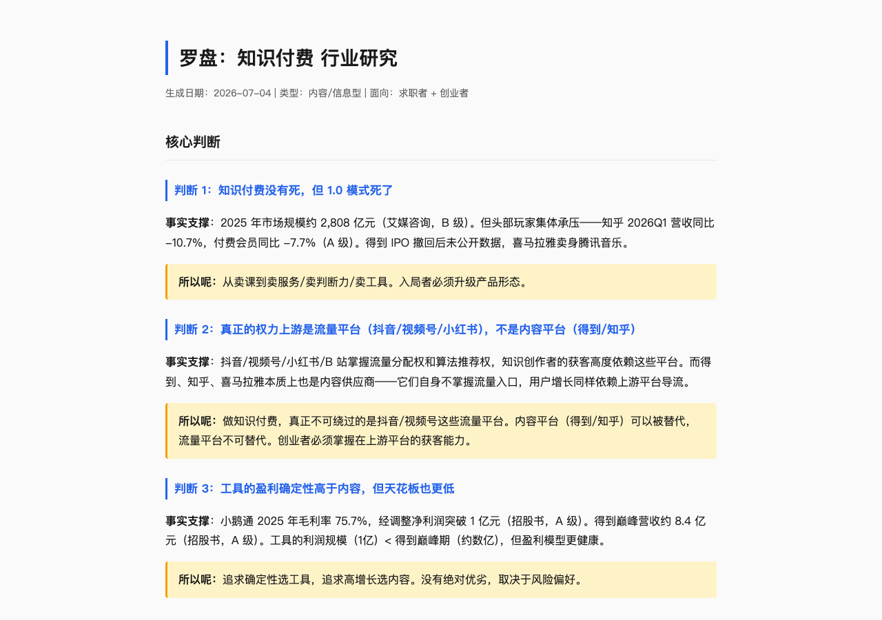 知识付费核心判断